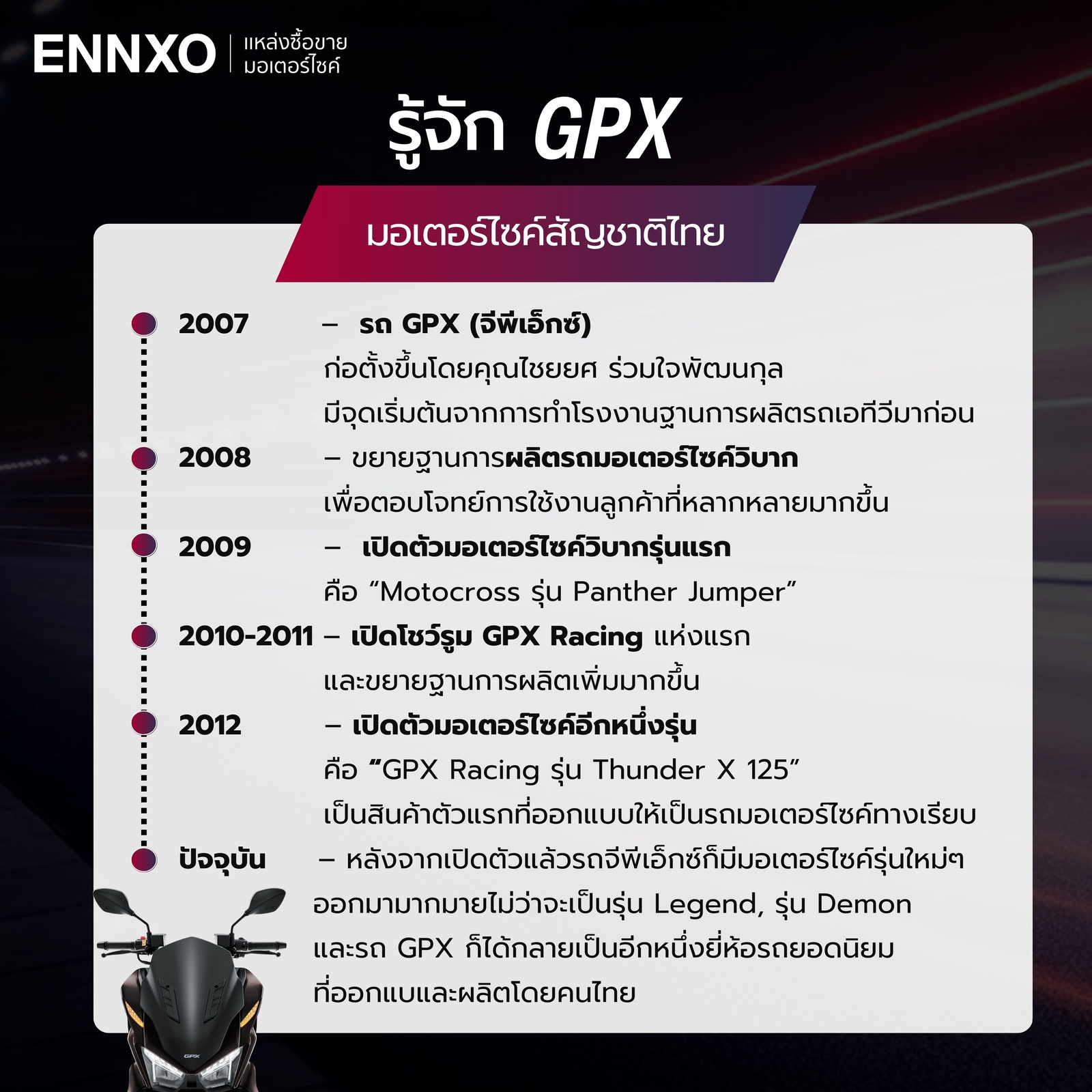 GPX ผลิตจากประเทศอะไร ประวัติ