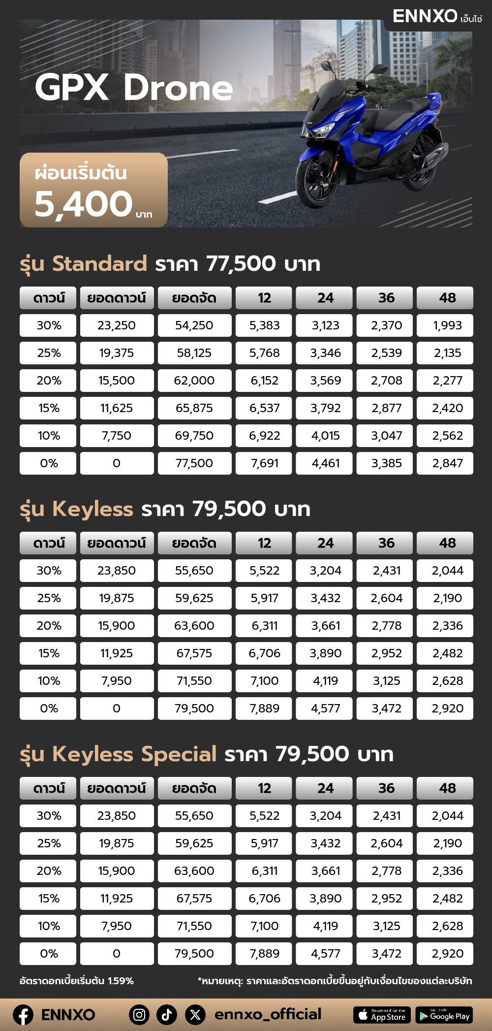 ตารางผ่อน GPX Drone