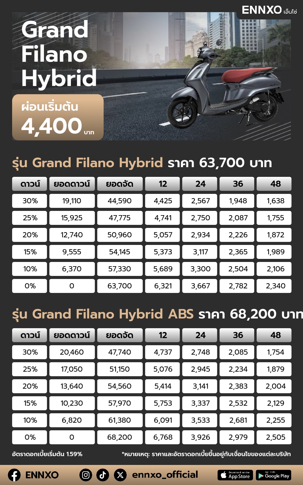 ตารางผ่อน Grand Filano Hybrid