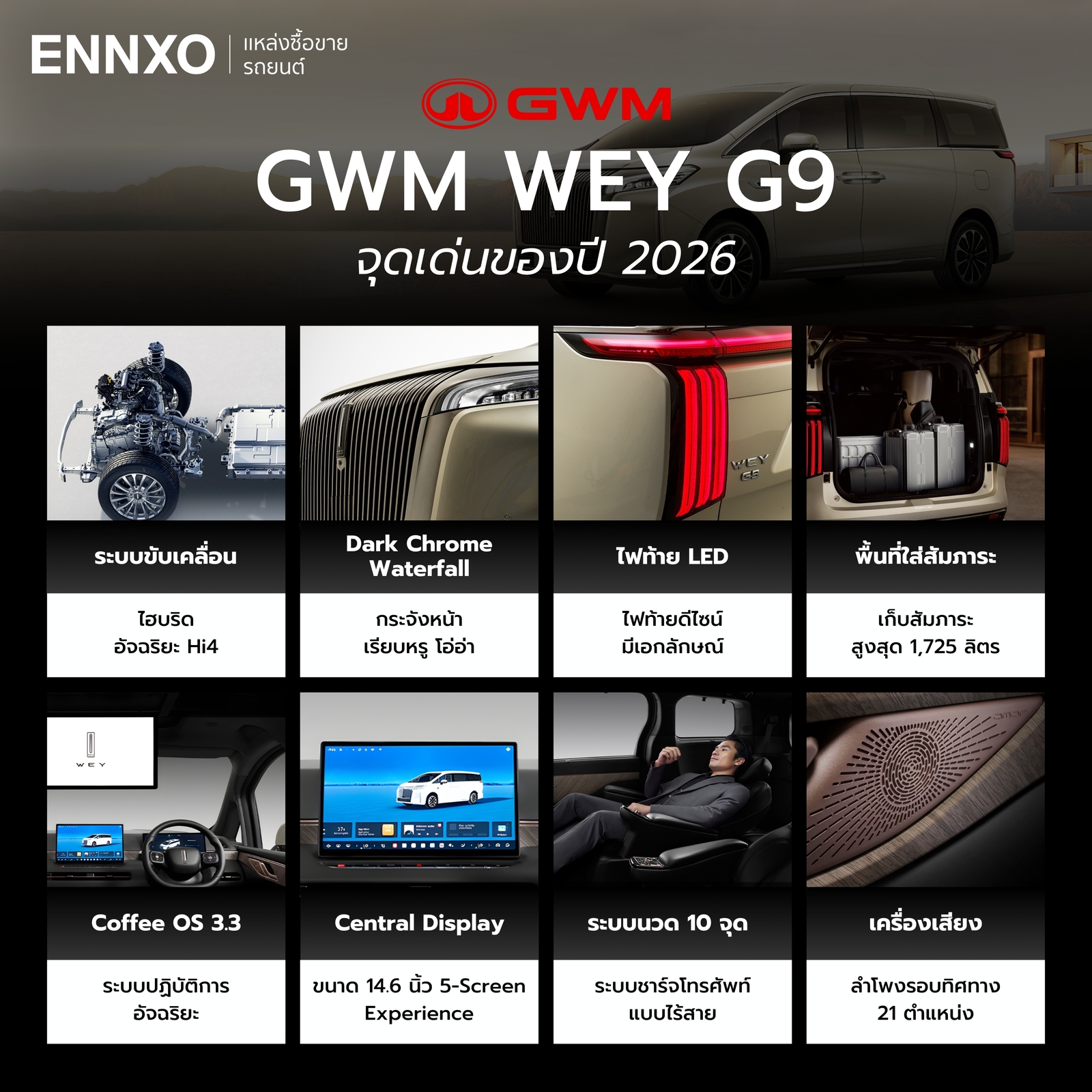จุดเด่นของรถ GWM WEY G9 Hi4 2026