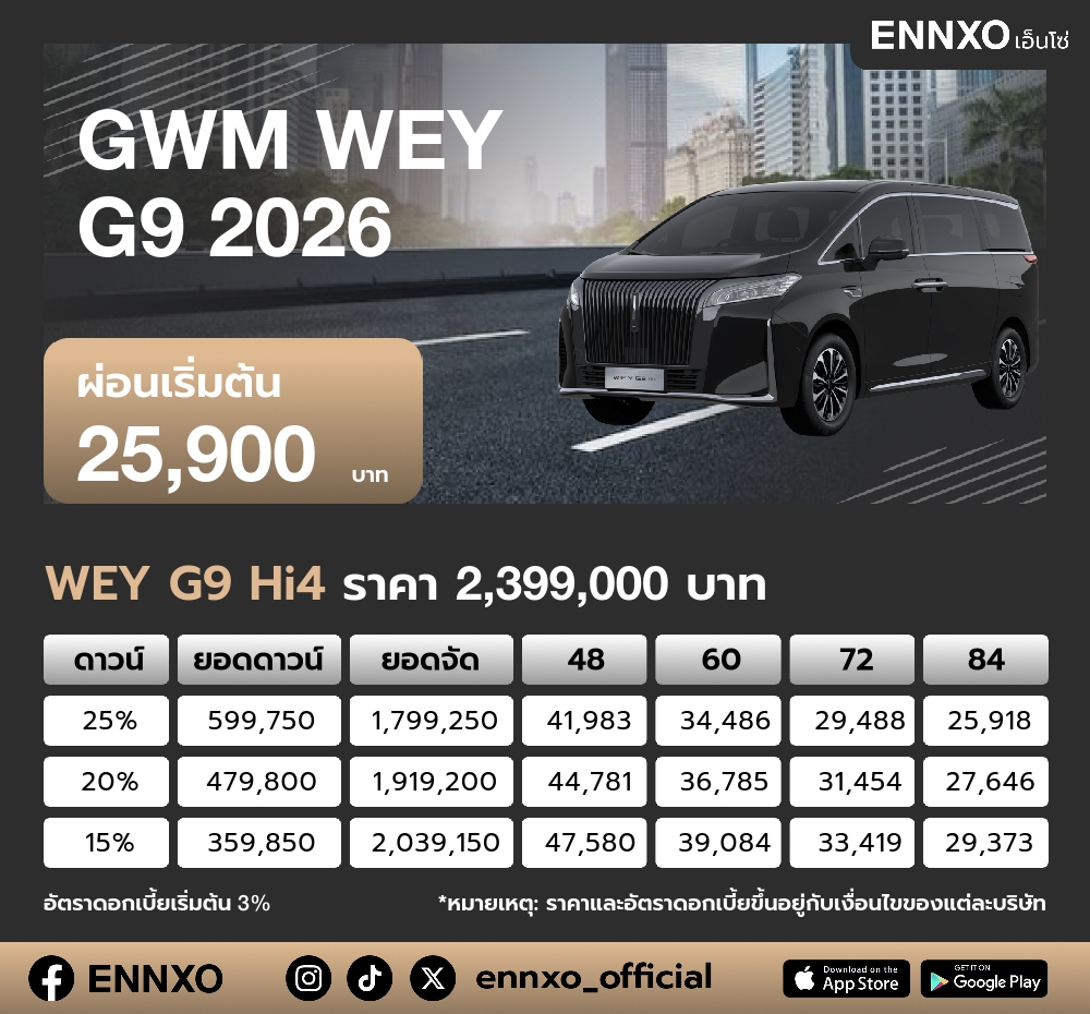 ตารางผ่อน GWM WEY G9 2026
