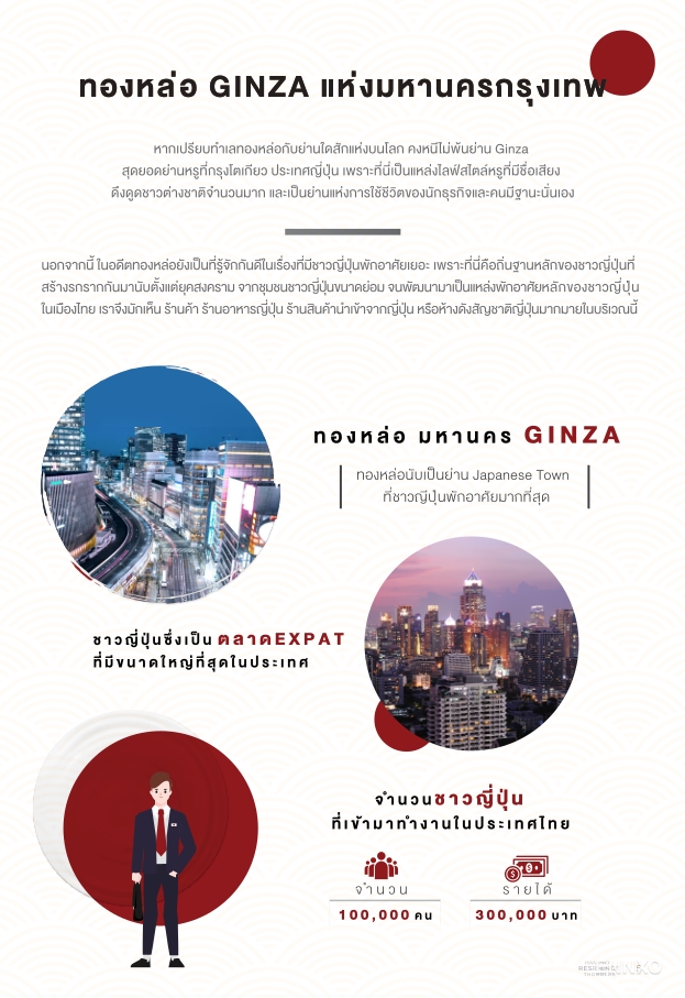 รูป ของ Hampton Thonglor 10
(แฮมป์ตัน ทองหล่อ 10) - รูปที่ 2