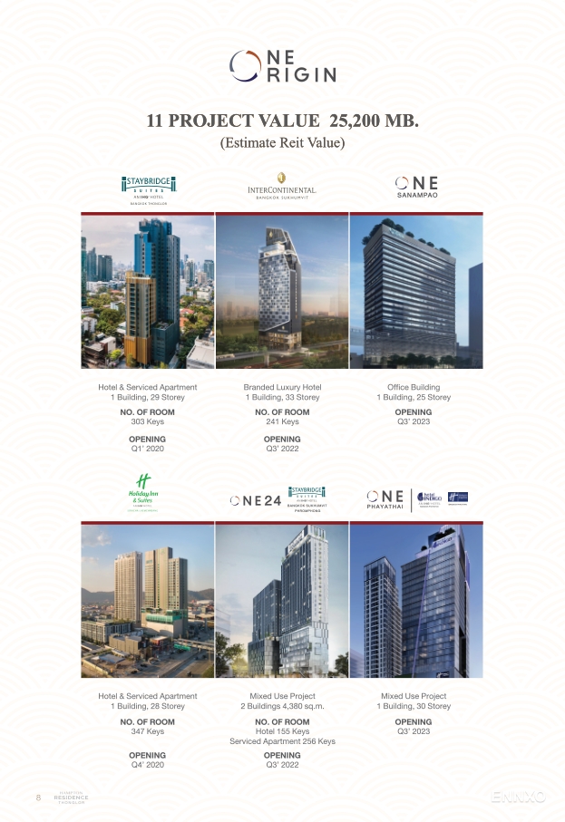 รูป ของ Hampton Thonglor 10
(แฮมป์ตัน ทองหล่อ 10) - รูปที่ 3