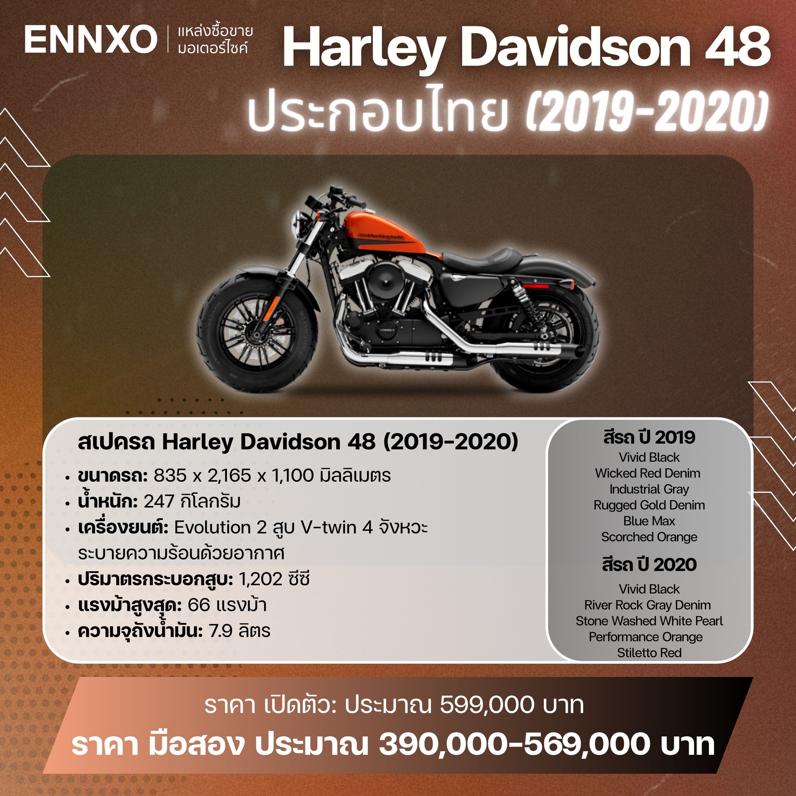 มอเตอร์ไซค์ Harley Davidson 48 ประกอบไทย