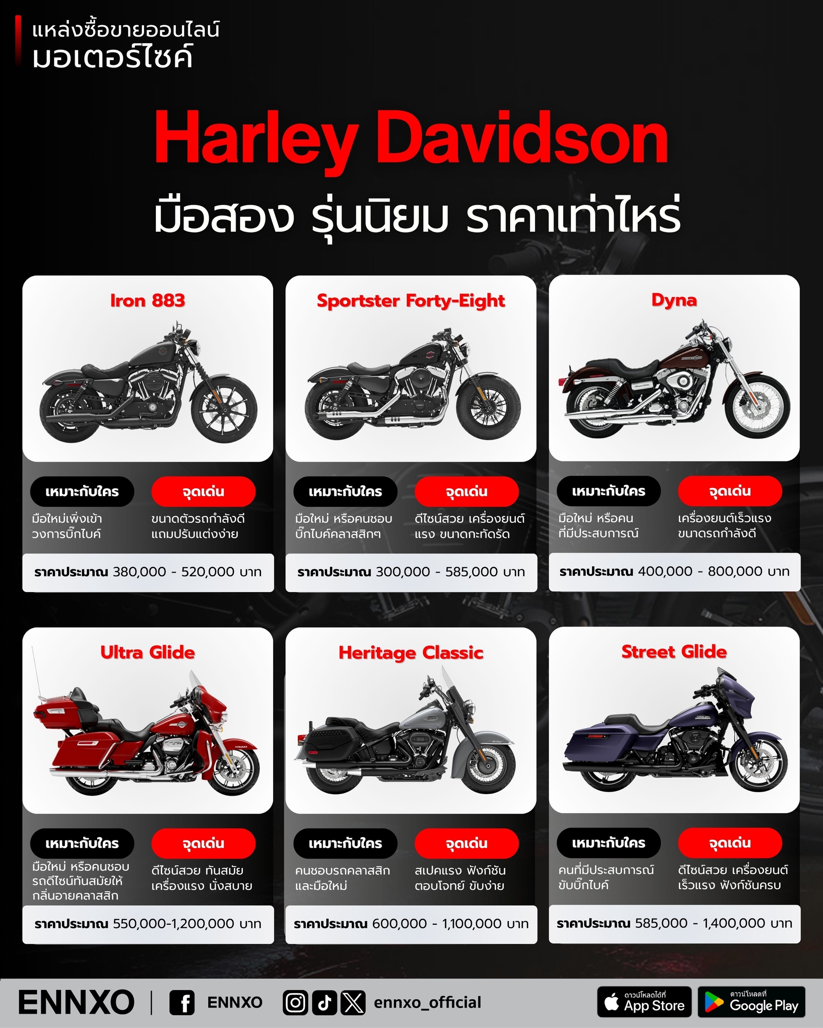 ็Harley Davidson มือสอง รุ่นดัง ราคา