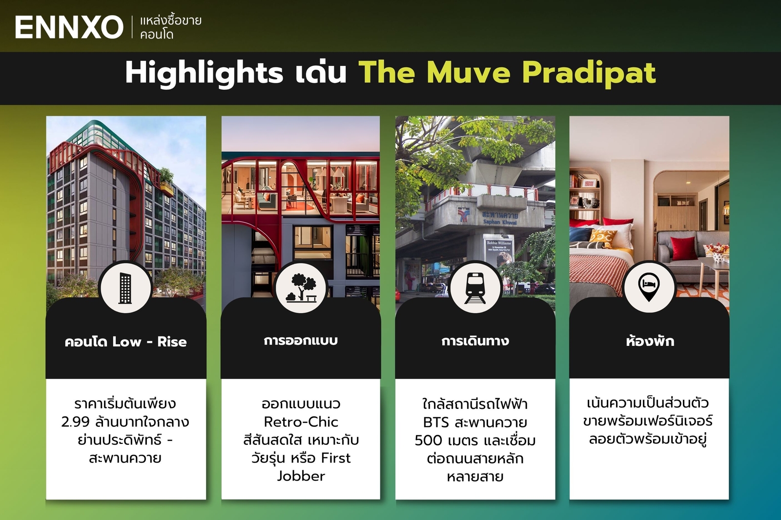 Highlights คอนโด The Muve Pradipat