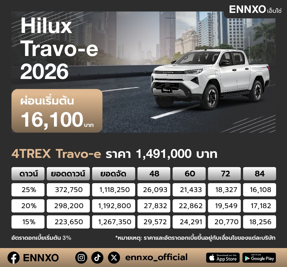 ตารางผ่อน Hilux Travo-e 2026