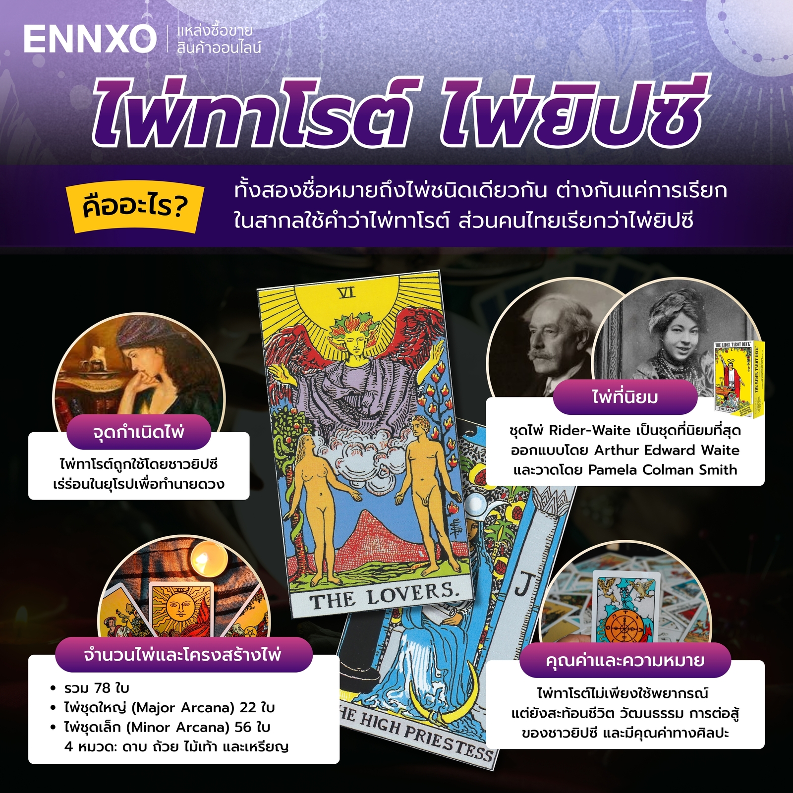 ที่มาของไพ่ทาโรต์ ไพ่ยิปซี