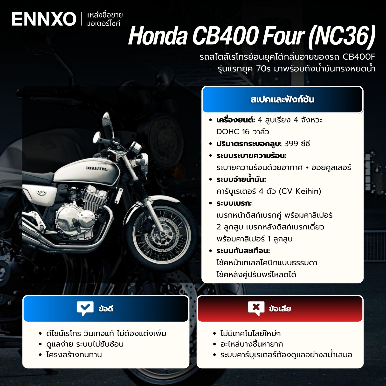 Honda CB400 Four (NC36) สเปค