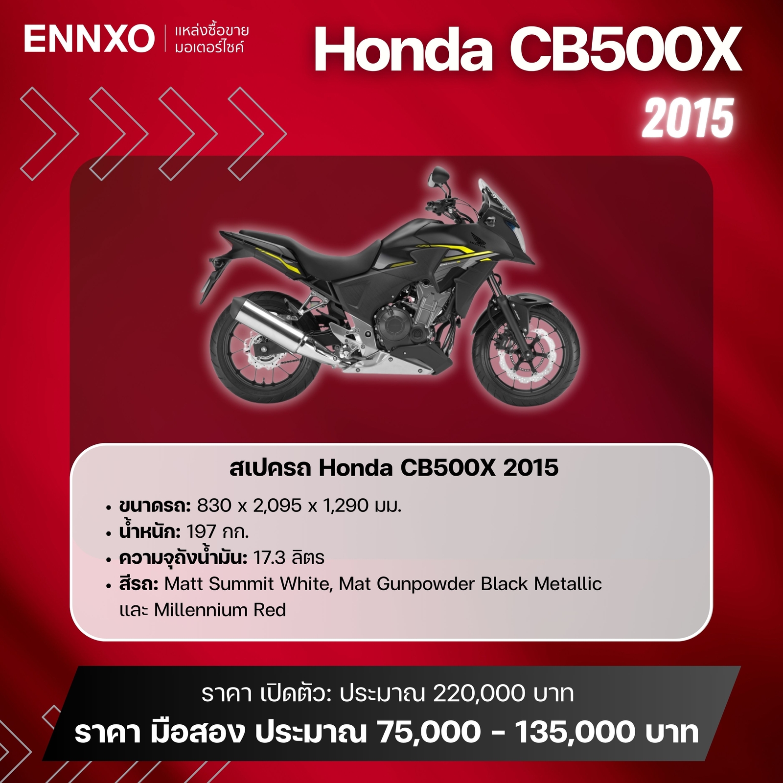 ฮอนด้า CB500X 2015