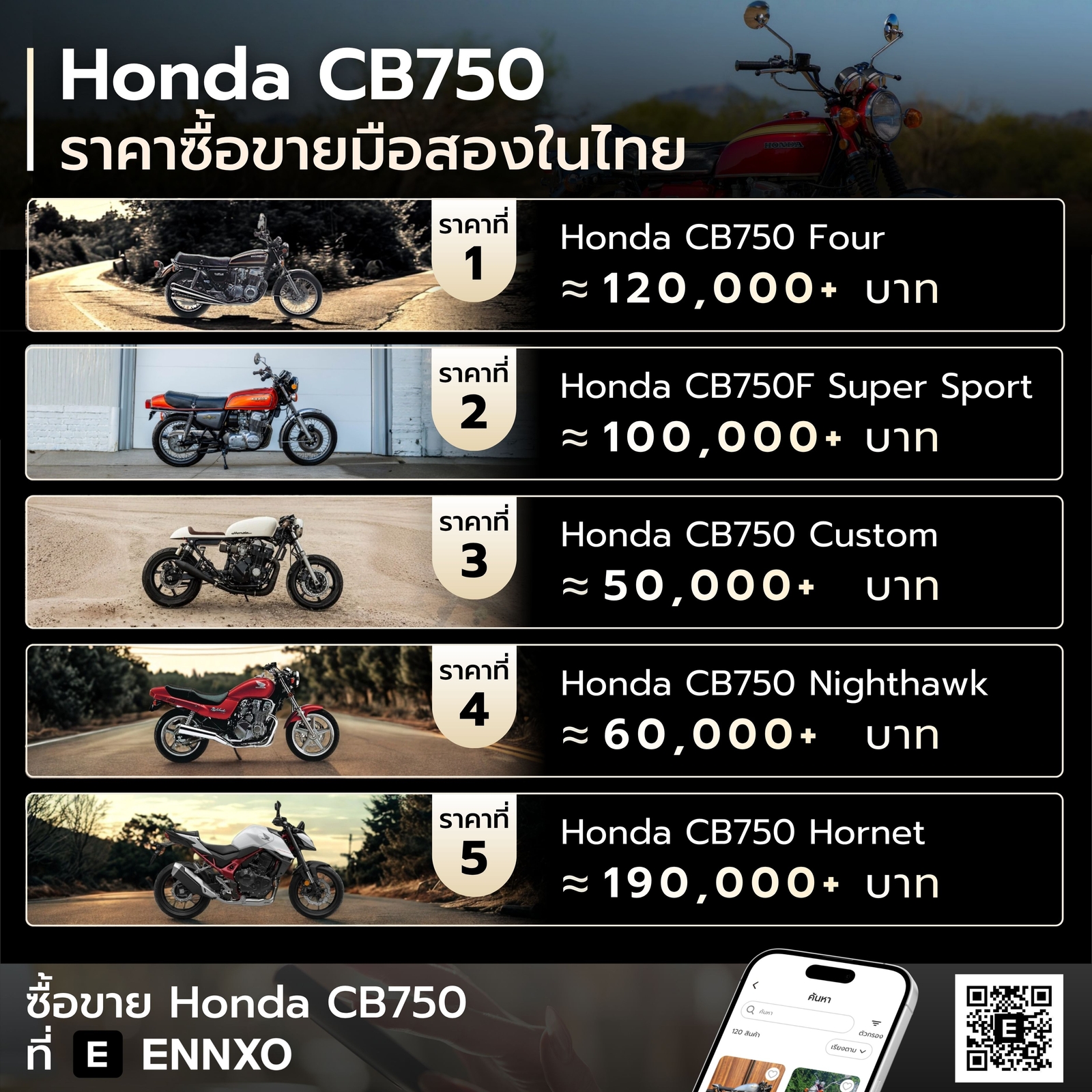 Honda CB750 ราคามือสองในไทย