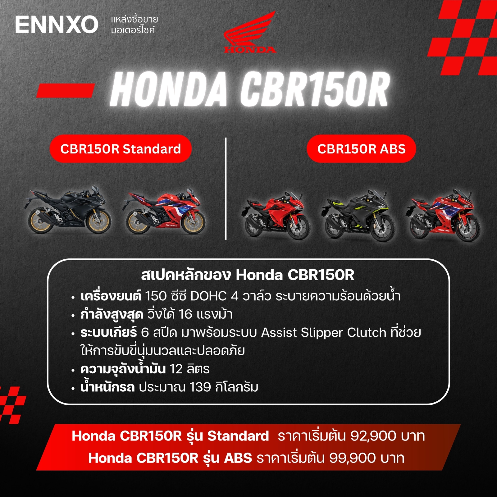 Honda CBR150R สเปค