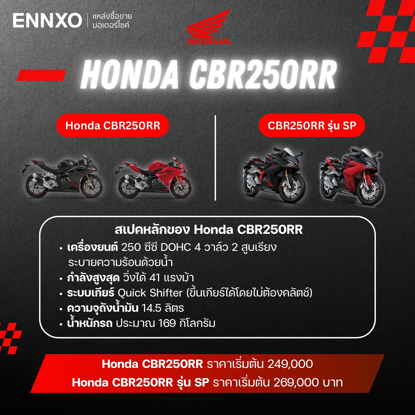 Honda CBR250RR สเปค