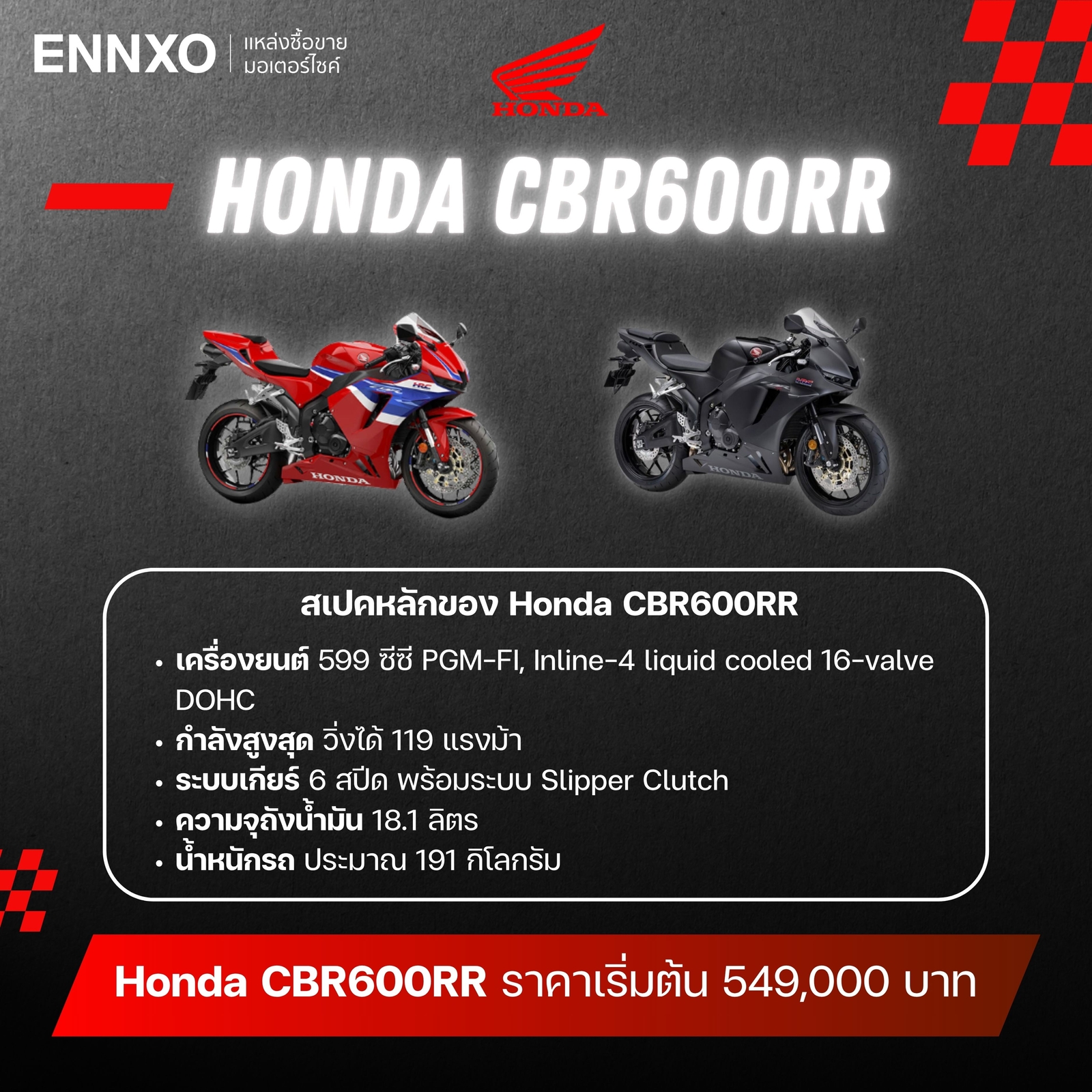 Honda CBR600RR สเปค