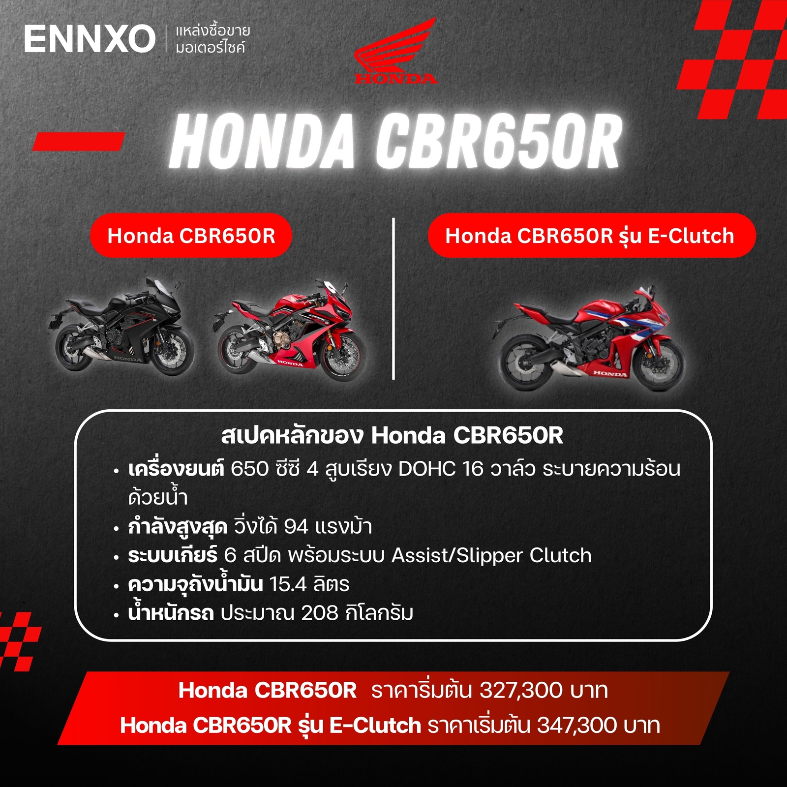 Honda CBR650R สเปค