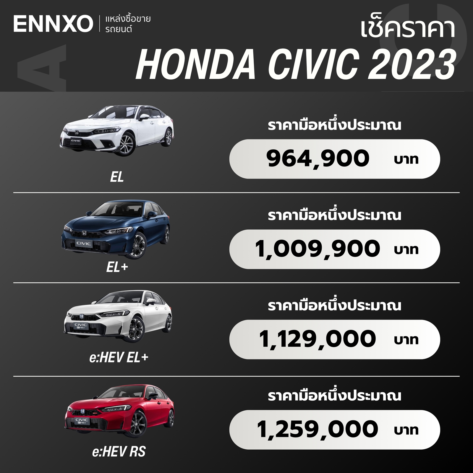 ราคา Honda Civic 2023 ทุกรุ่น