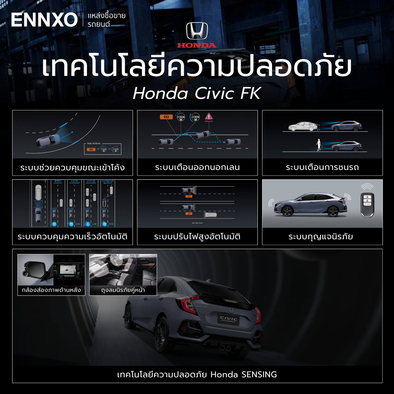 ฮอนด้า ซีวิค แฮชแบค ระบบความปลอดภัย