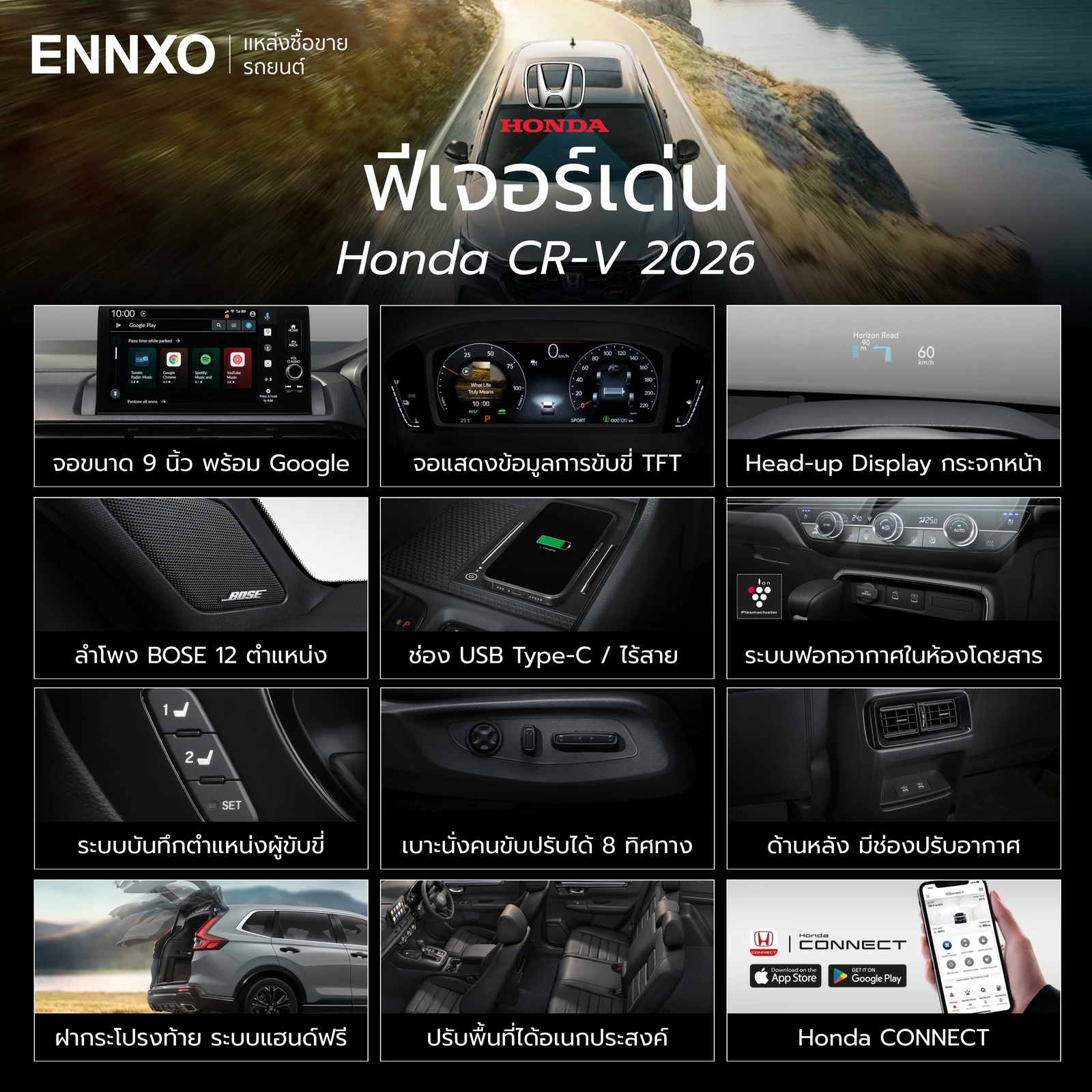 Honda CR-V 2026 ฟีเจอร์เด่น