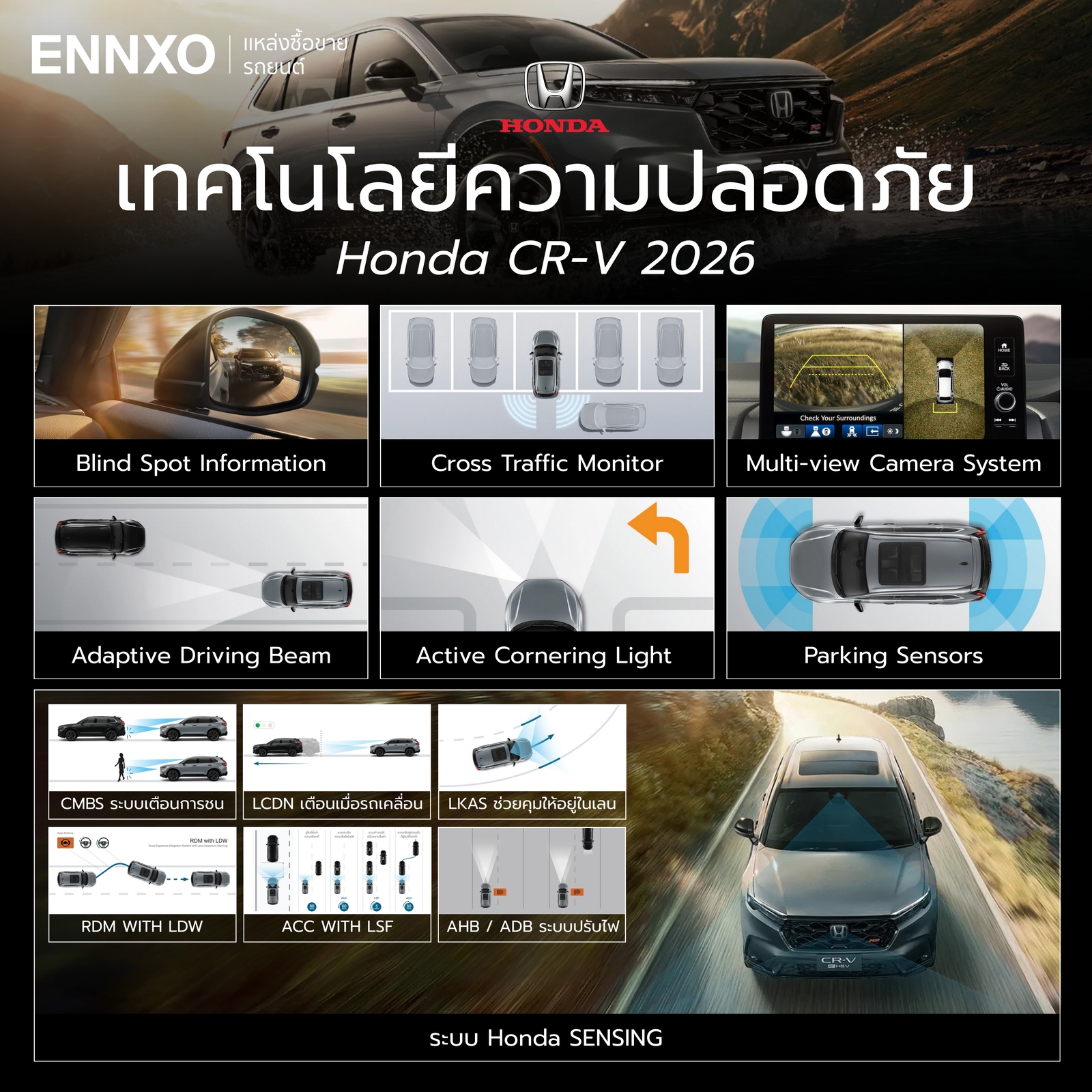 Honda CR-V 2026 ระบบเทคโนโลยีความปลอดภัย