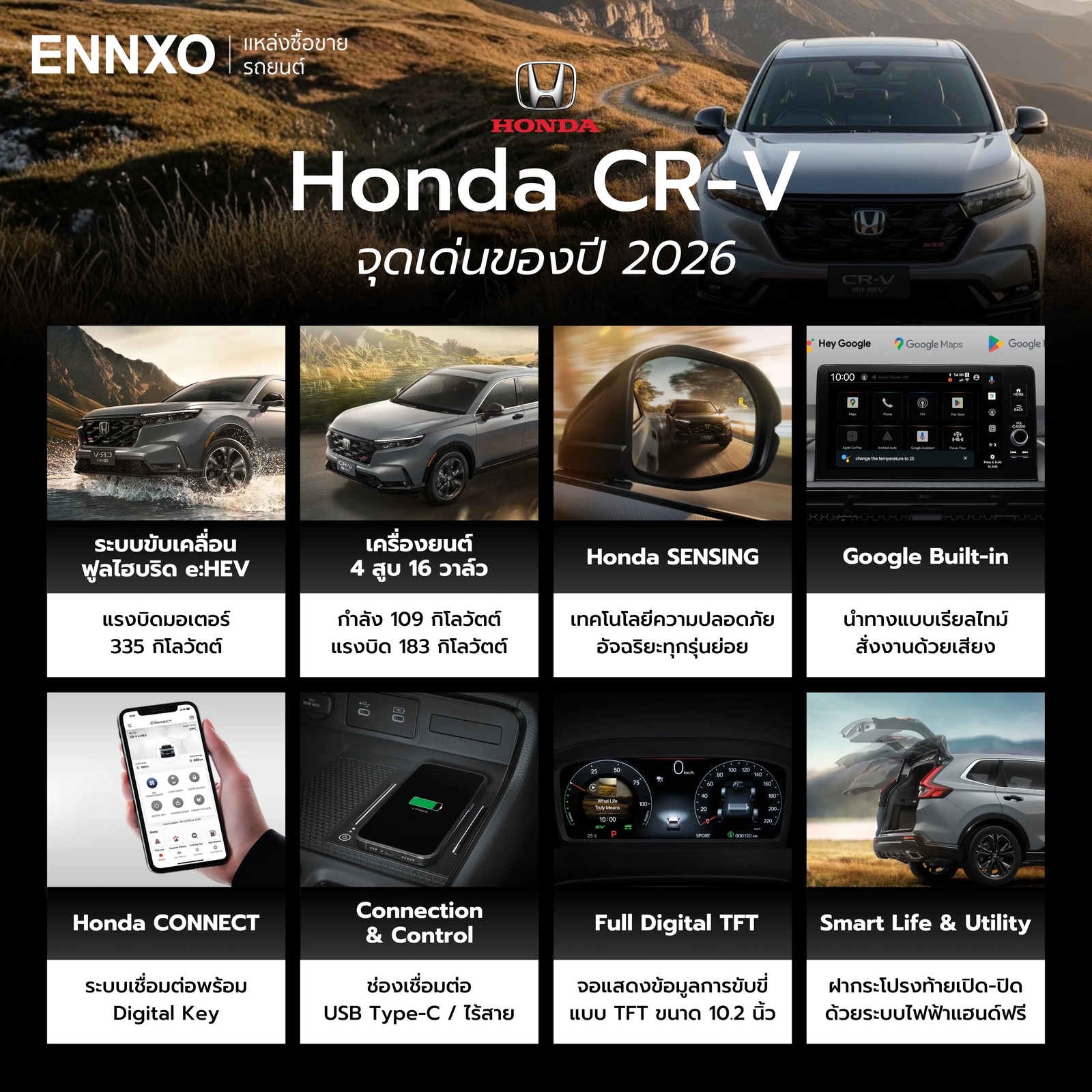 Honda CRV 2026 มีจุดเด่นอะไรบ้าง