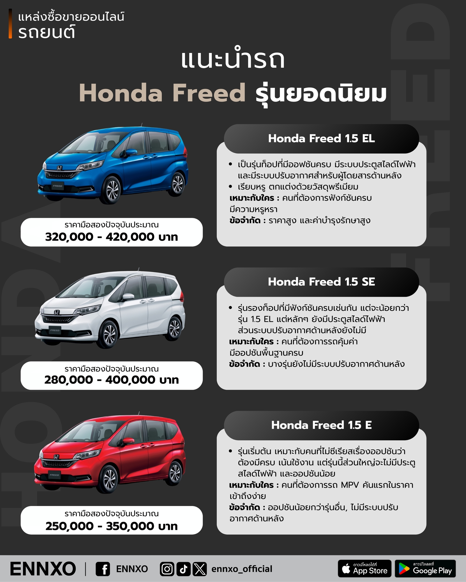 แนะนำ Honda Freed รุ่นยอดนิยม