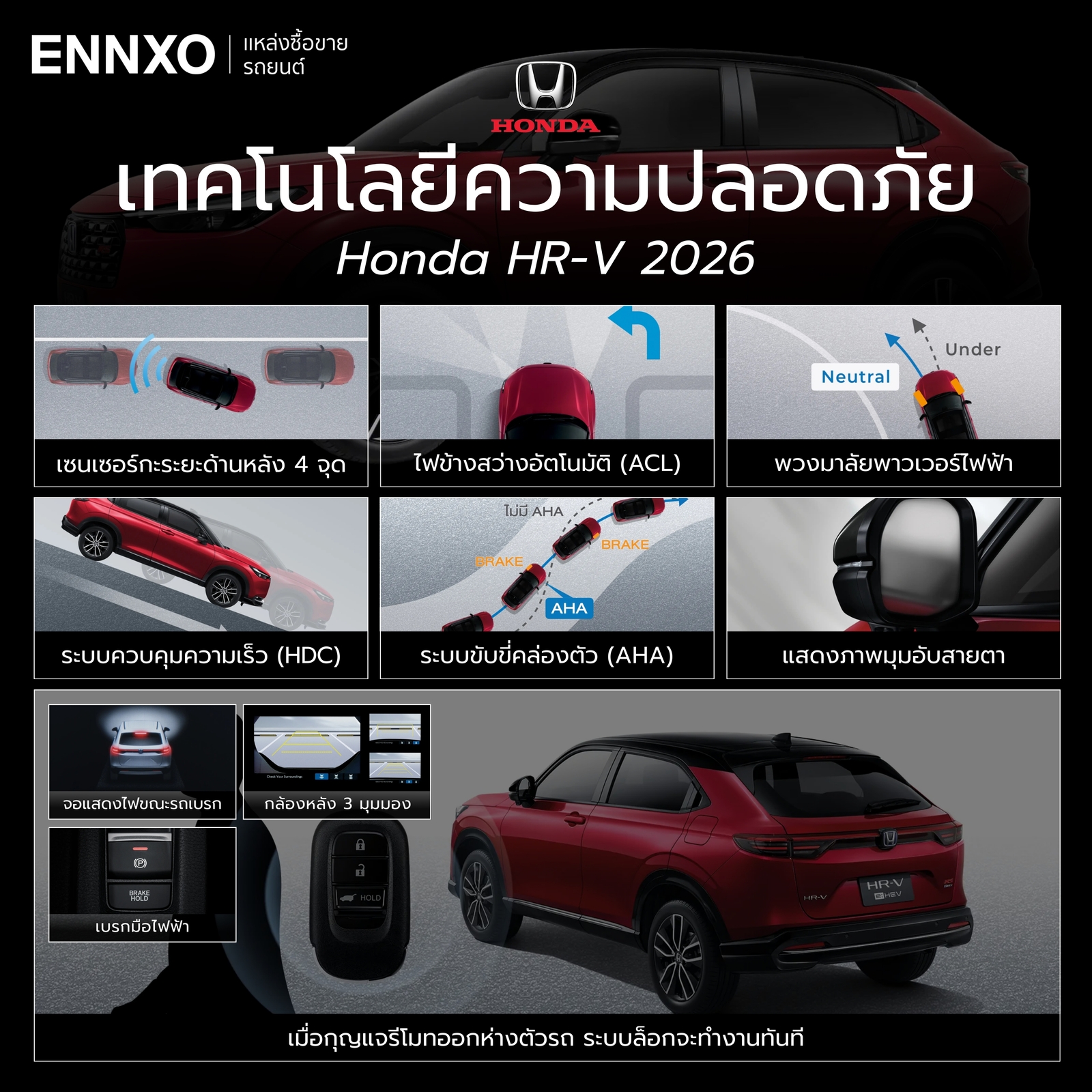 ระบบเทคโนโลยีความปลอดภัยของ Honda HR-V 2026