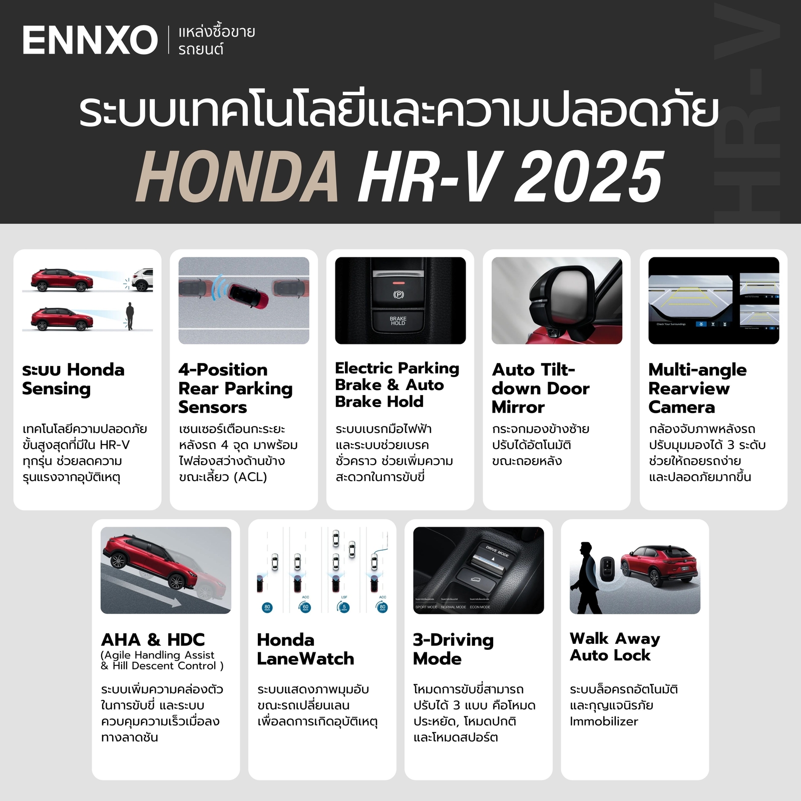 honda-hrv-2025-ฟังก์ชันใหม่ๆ