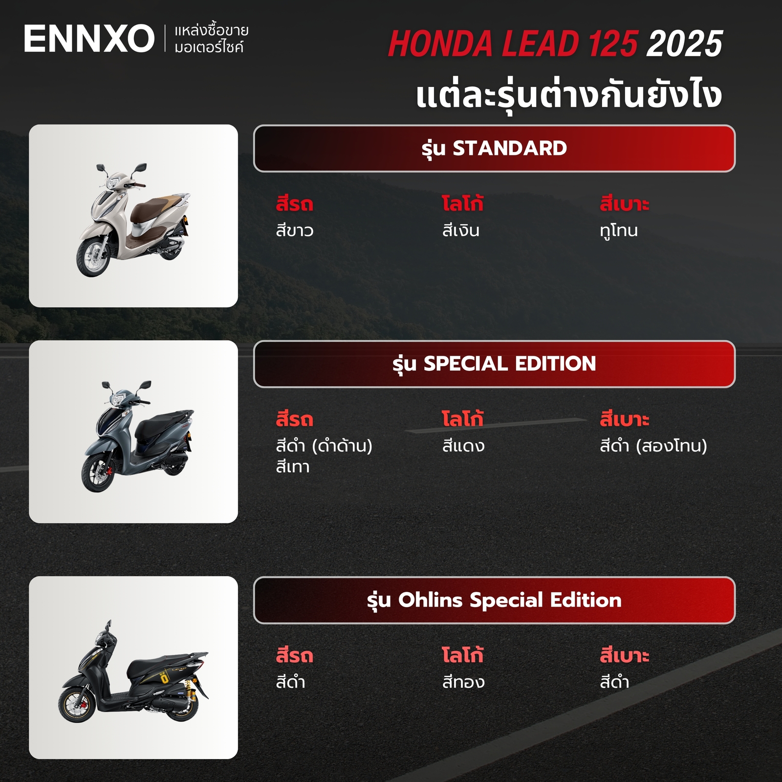ความแตกต่างในแต่ละรุ่นของ Honda Lead 125 2025