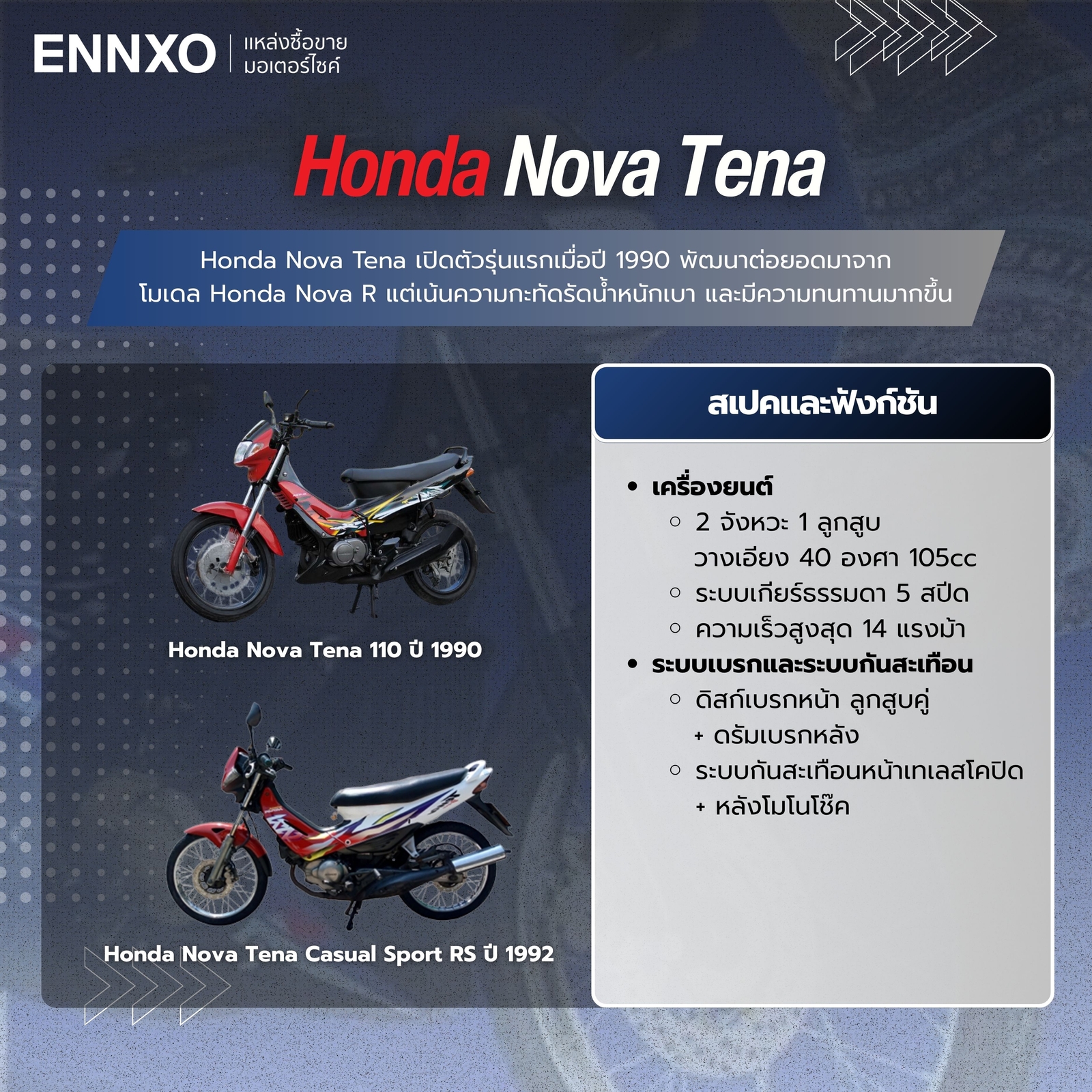 honda-nova-tena-มีกี่รุ่น