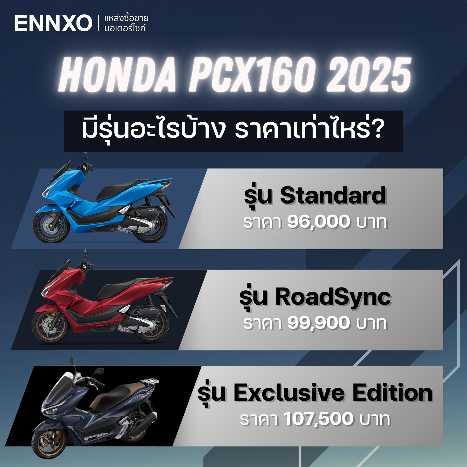 ข้อมูลเกี่ยวกับ honda pcx160 ปี 2025