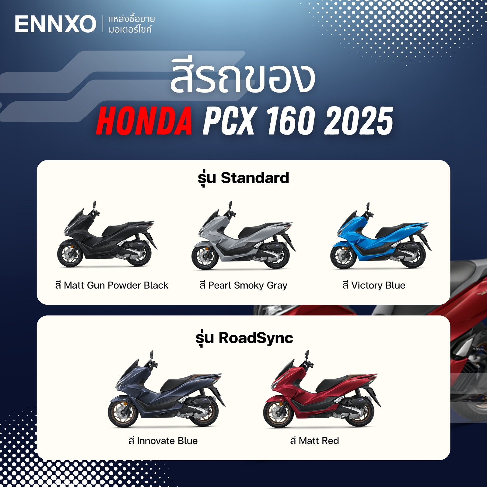 รายละเอียด Honda PCX 160 2025