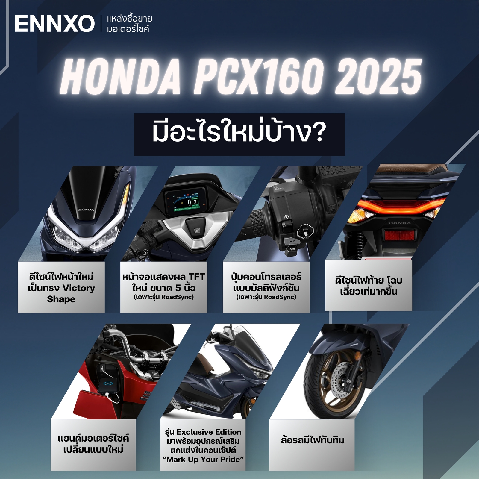 ข้อมูลเกี่ยวกับ honda pcx160 ปี 2025