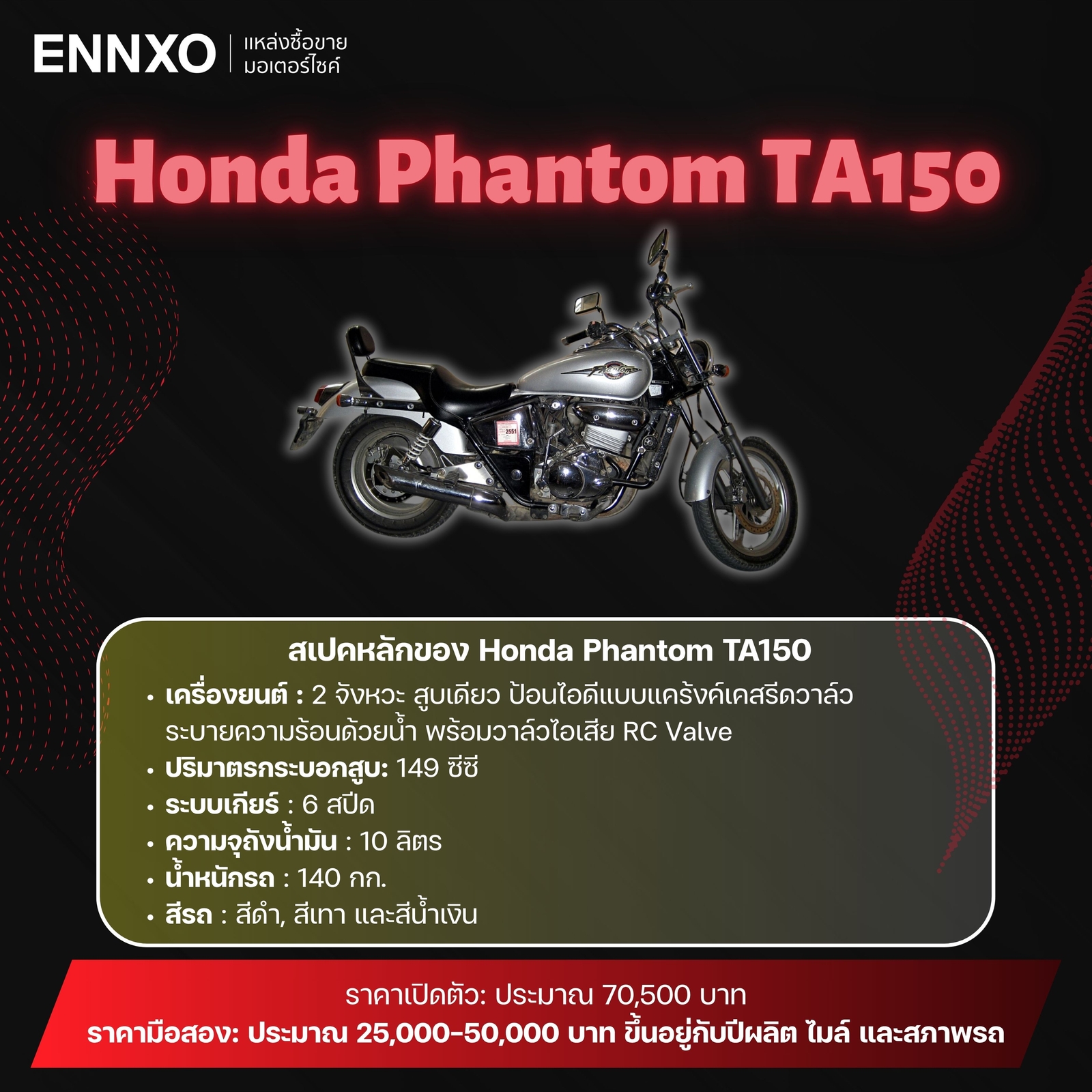 Honda Phantom 150