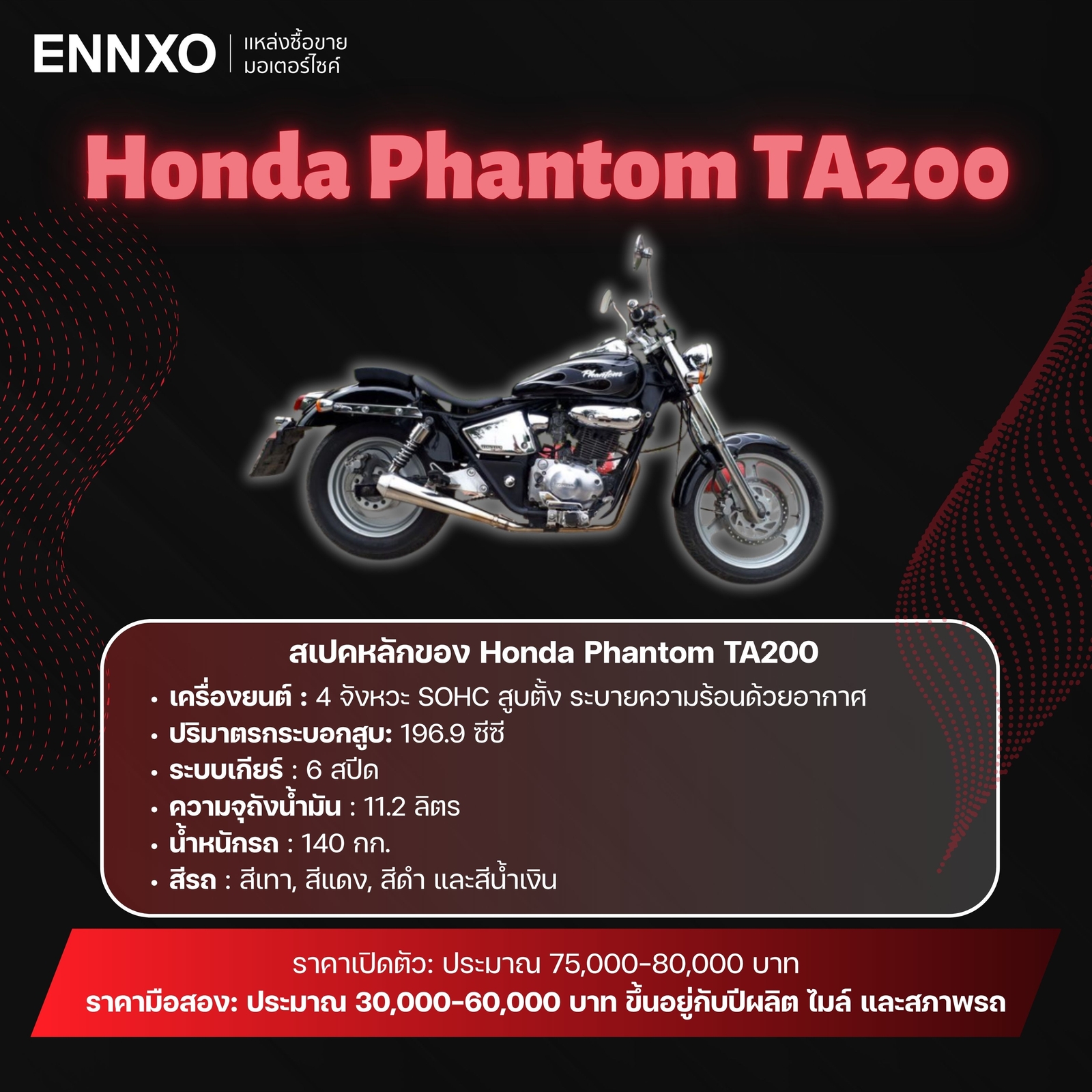 Honda Phantom 200 ดีไหม