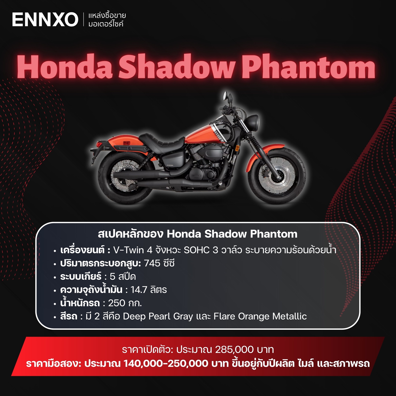 Honda Shadow Phantom 2025
