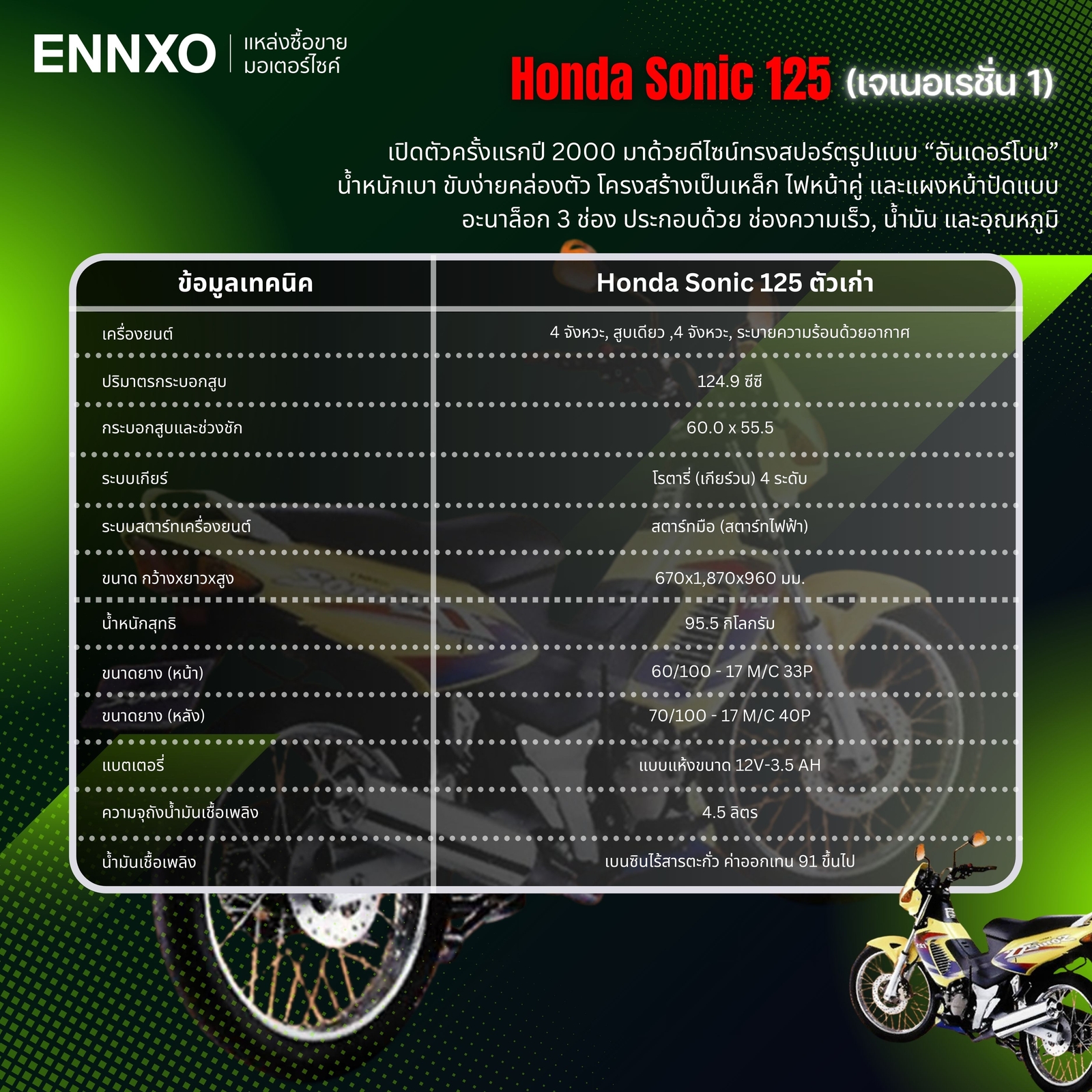 Honda Sonic 125 ตัวเก่า ข้อมูล