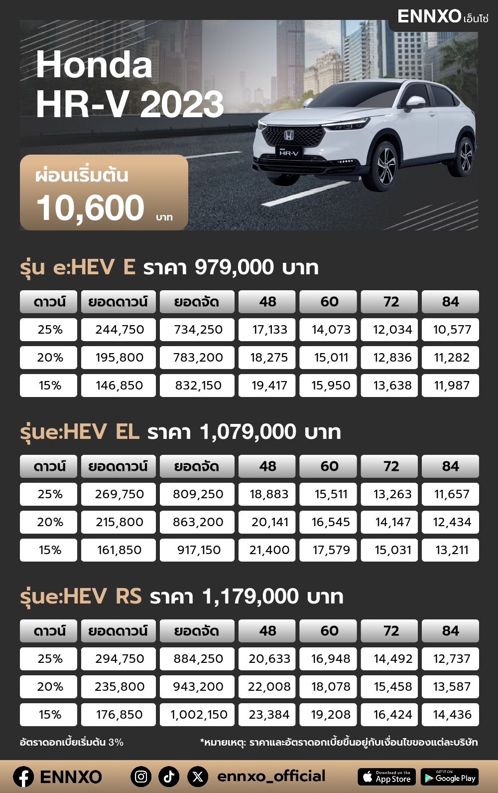 ตารางผ่อน Honda HR-V 2023