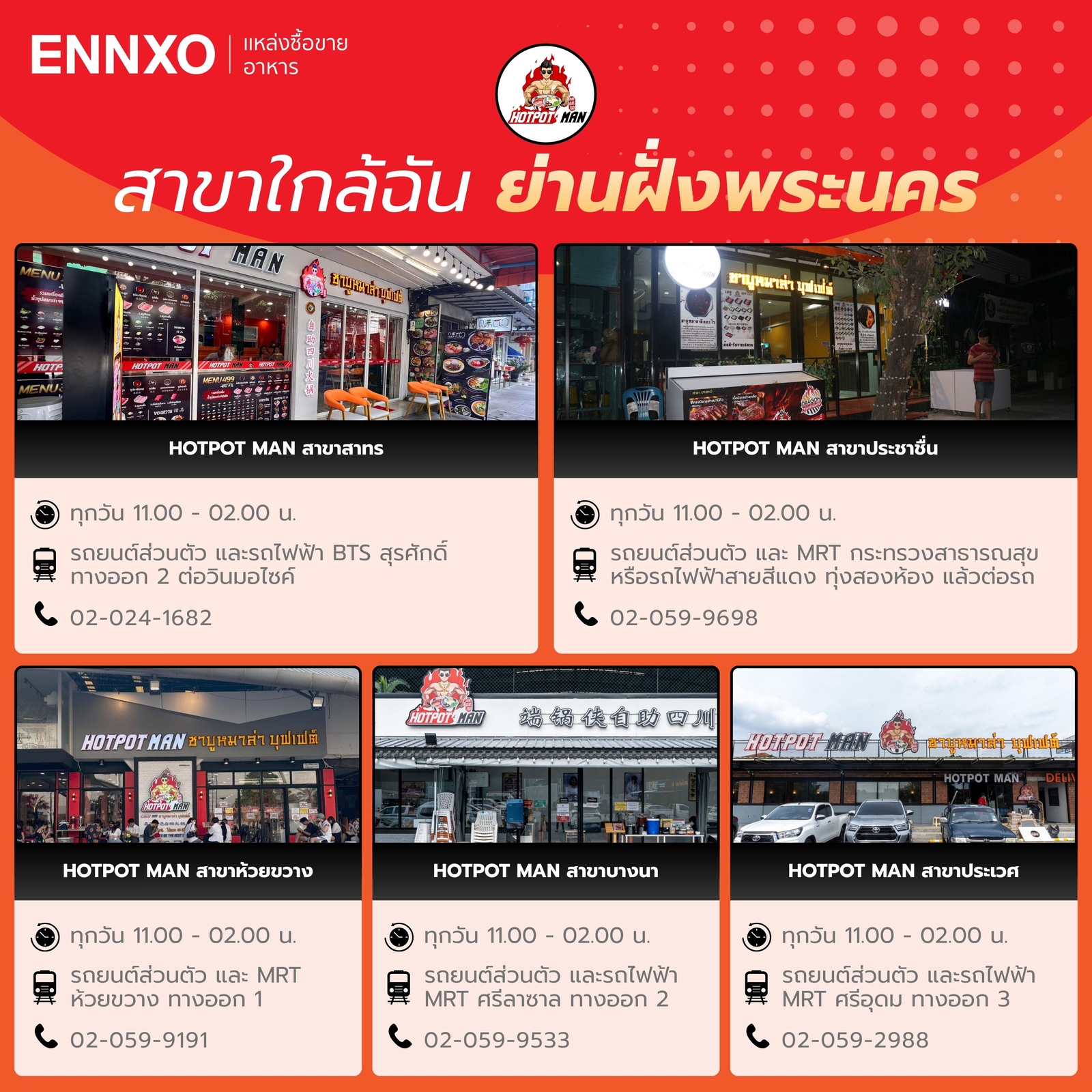 Hotpot Man ใกล้ฉัน ย่านสาทร บางนา ห้วยขวาง และประเวศ