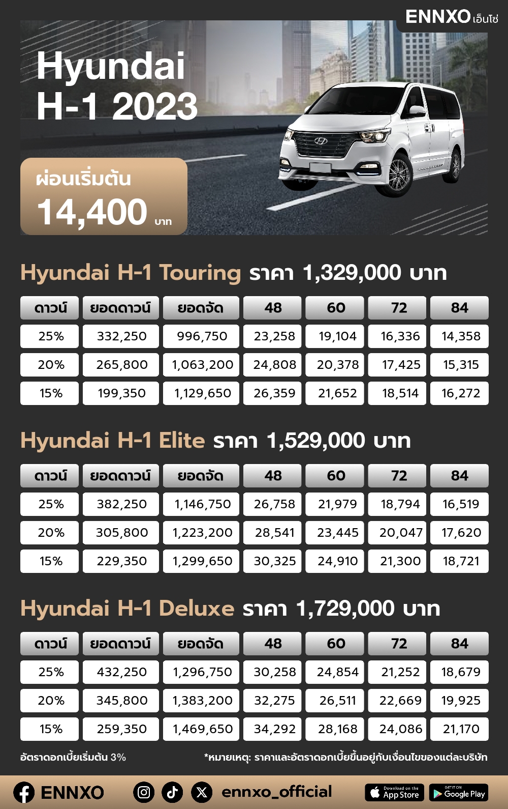 ตารางผ่อน Hyundai H-1 2023