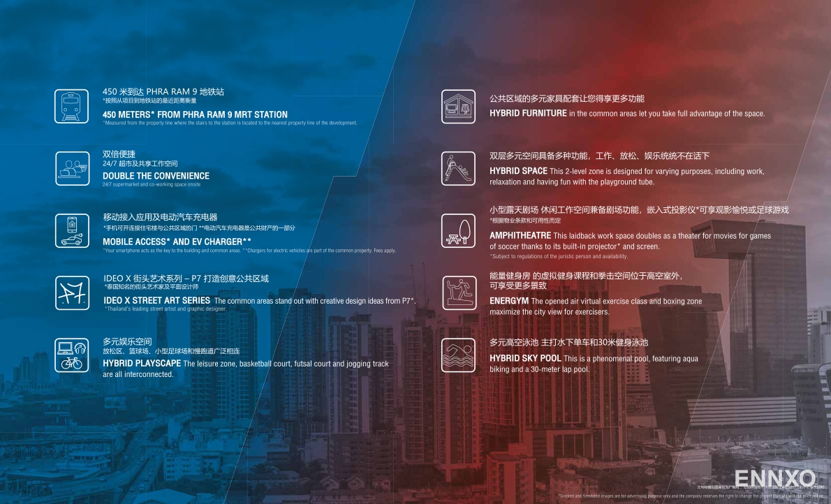 รูป โบรชัวร์ ของ โครงการ ไอดีโอ พระราม 9-อโศก หน้า 7