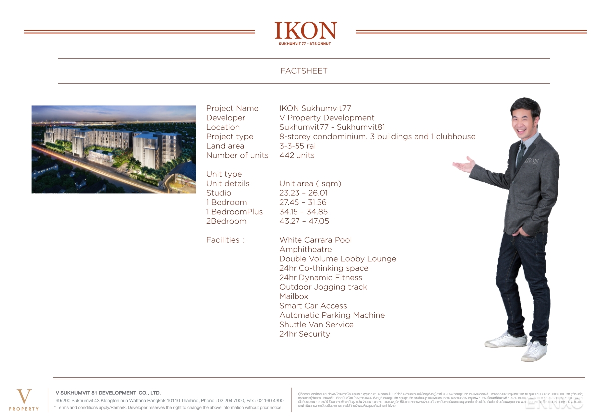 รูป ของ ไอคอน สุขุมวิท 77 - รูปที่ 1