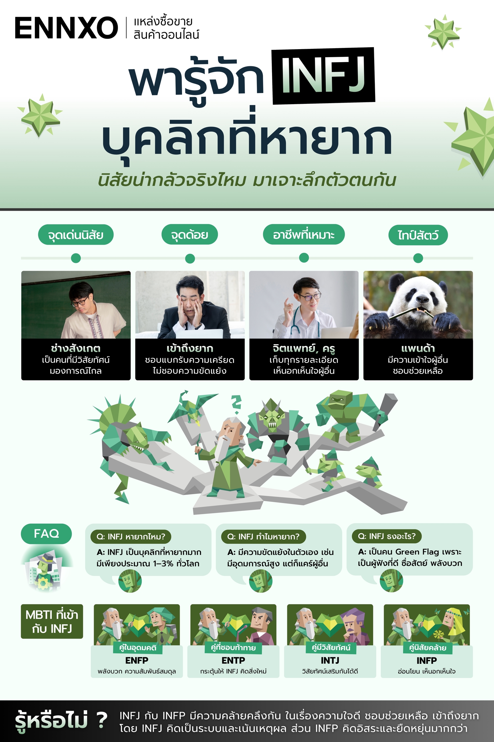 บุคลิกภาพ INFJ เป็นอย่างไร มีนิสัย ไทป์สัตว์ อะไร