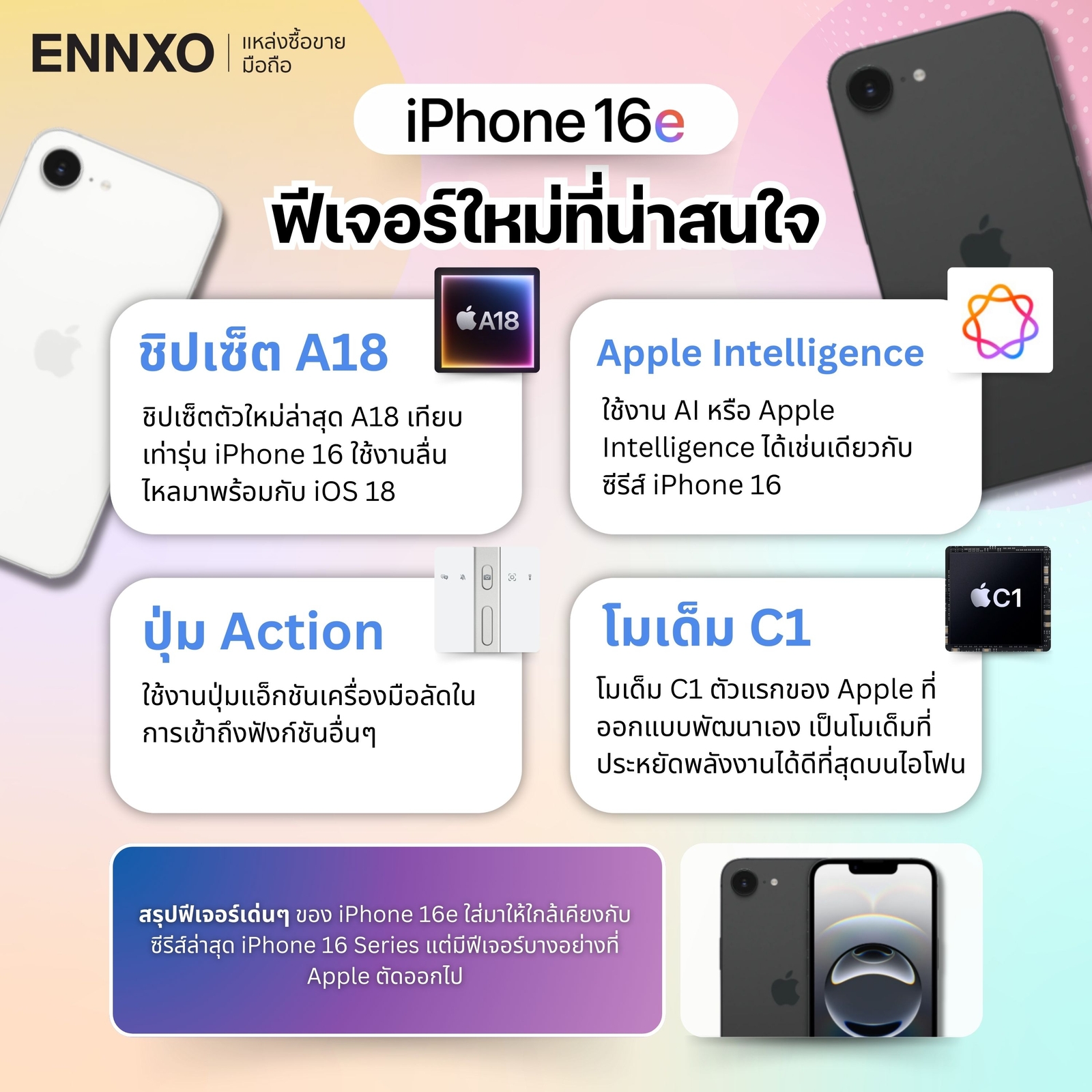 รวม iphone 16e มีฟีเจอร์อะไรใหม่