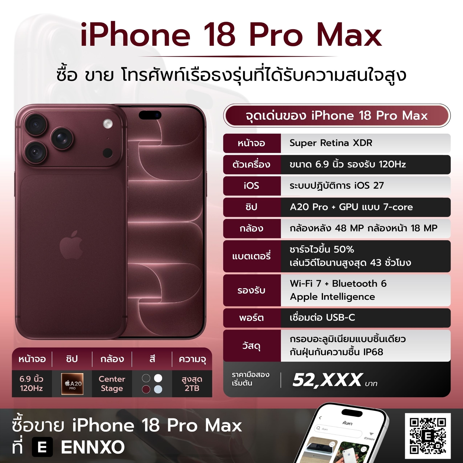 iphone-18-pro-max-ราคาถูก-มือสอง