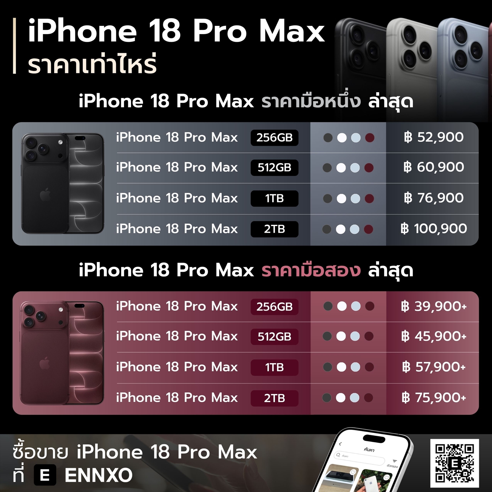 iphone-18-pro-max-ราคาเท่าไหร่