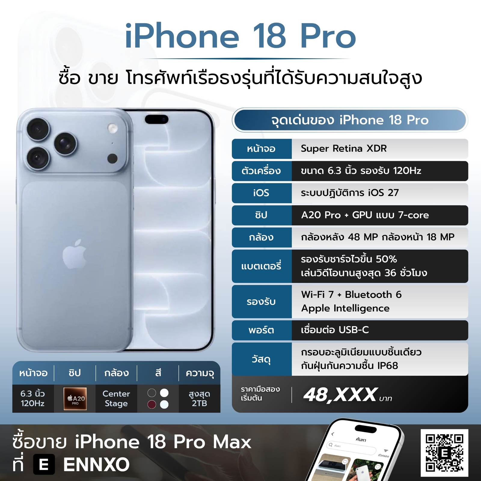 iphone-18-pro-มือสอง-ราคาถูก