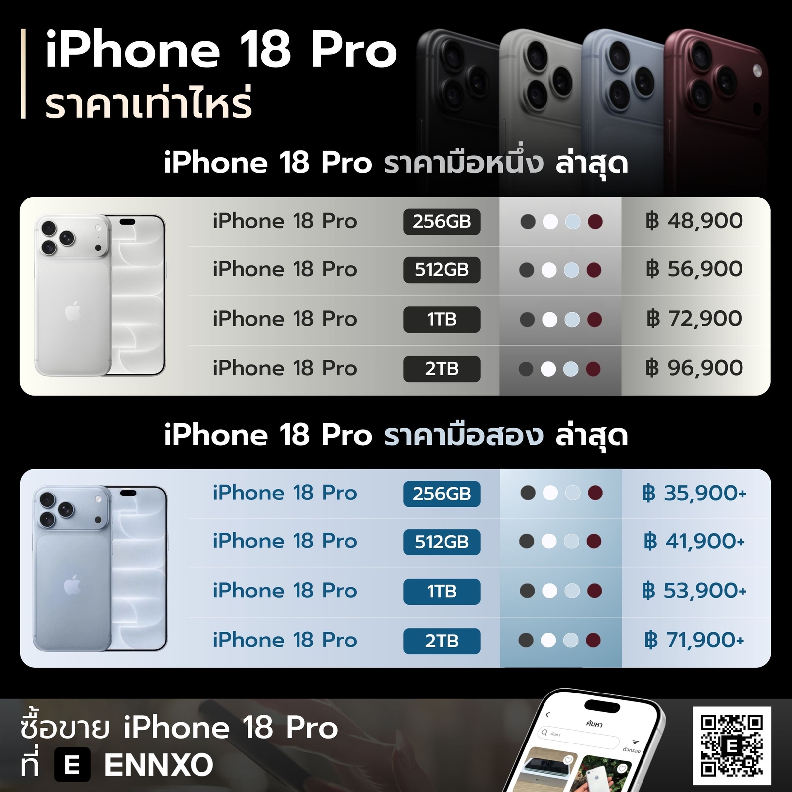 iphone-18-pro-มือสอง-ราคาเท่าไหร่