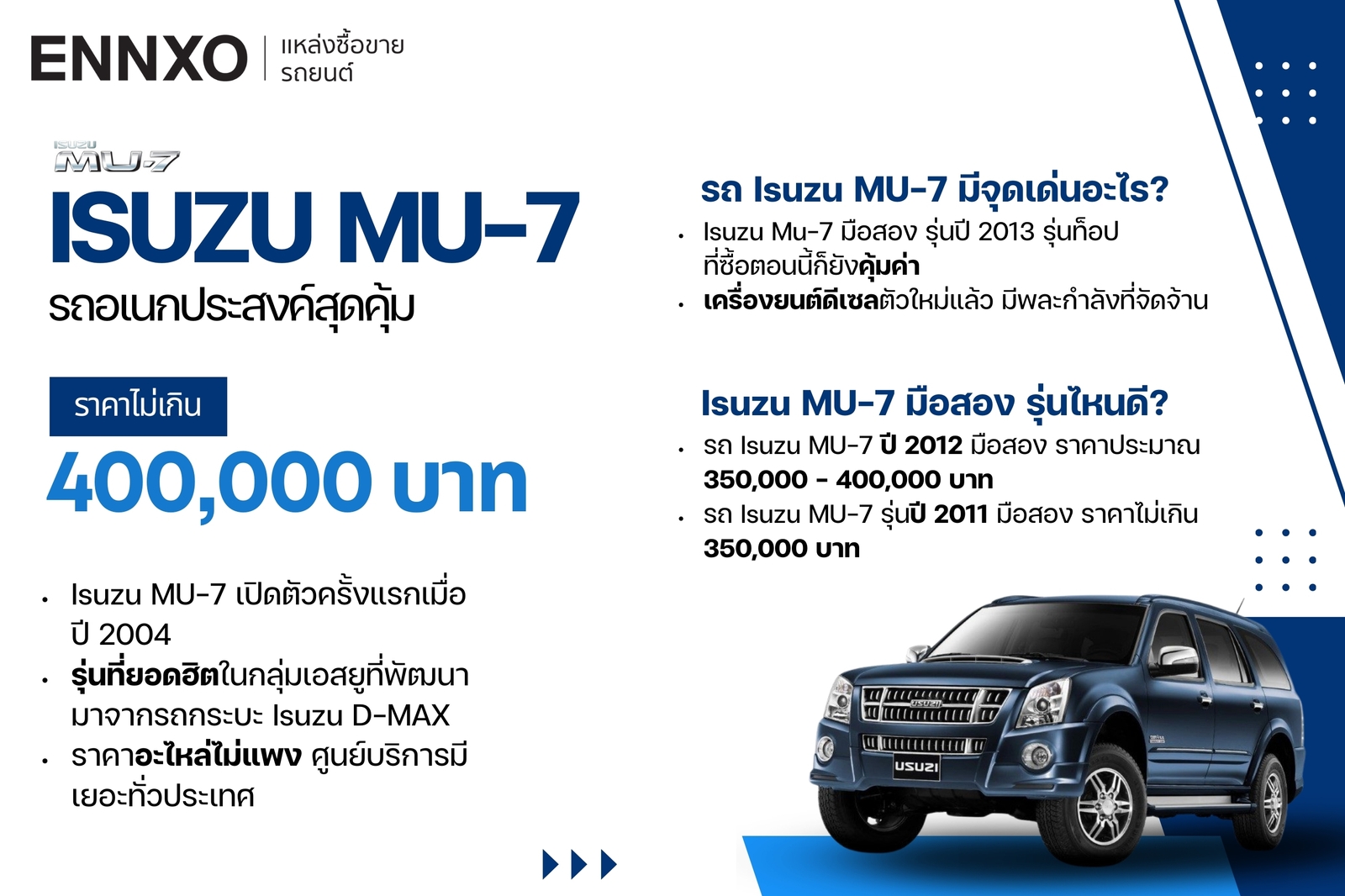 รถ Isuzu MU-7 ดีไหม? รถอเนกประสงค์สุดคุ้ม ราคาไม่เกิน 400,000 บาท ...