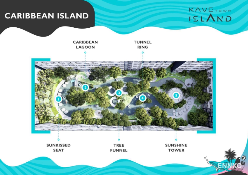 รูป ของ Kave Town Island
(เคฟ ทาวน์ ไอส์แลนด์) - รูปที่ 5