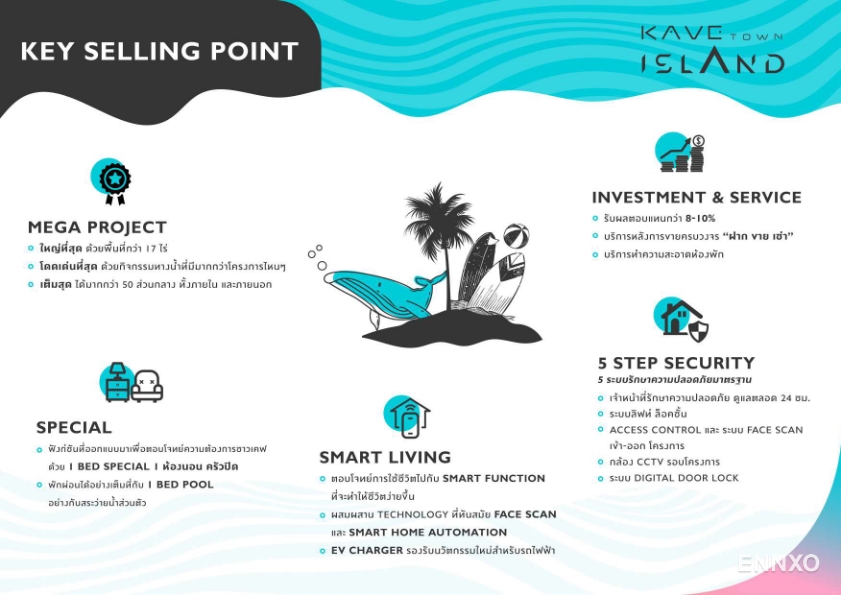 รูป ของ Kave Town Island
(เคฟ ทาวน์ ไอส์แลนด์) - รูปที่ 3